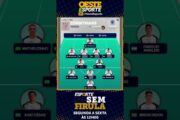 LETÍCIA BEPPLER ANALISA PROVÁVEL ESCALAÇÃO DO CORINTHIANS DE DINIZ