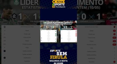 PALMEIRAS OU FLAMENGO? QUEM MERECE SER LÍDER DO CAMPEONATO