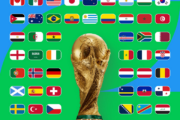 Critérios de desempate na fase de grupos da Copa do Mundo