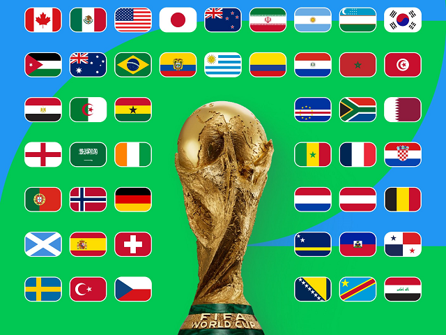 Critérios de desempate na fase de grupos da Copa do Mundo