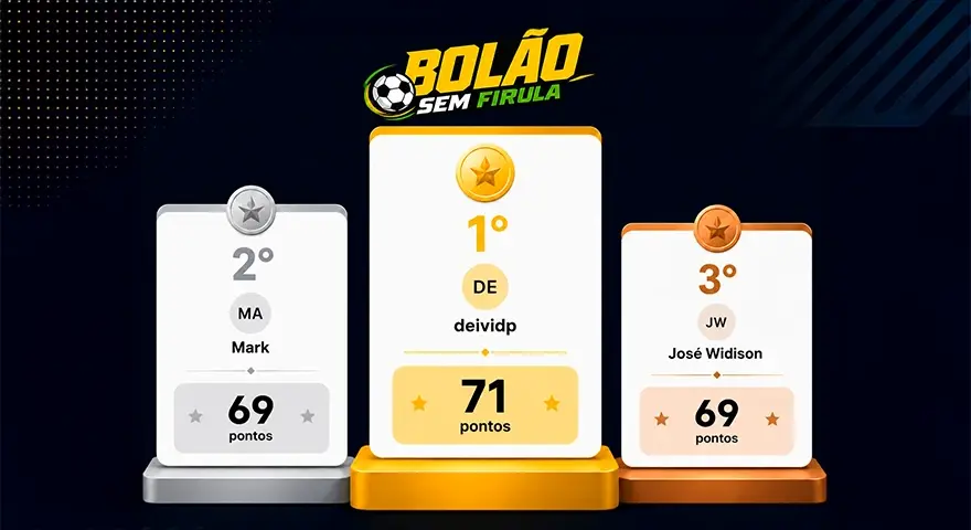 Bolão sem firula tem os três primeiros vencedores, na primeira fase