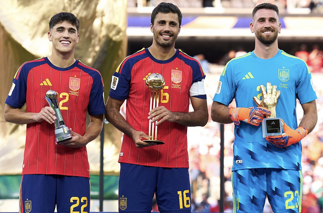 lista de premiados da Copa do Mundo de 2026; veja todos os vencedores