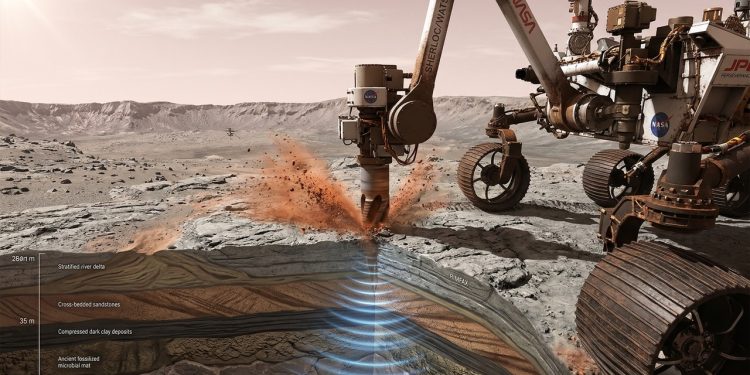 A NASA perfurou 35 metros na superfície de Marte e fez uma descoberta notável