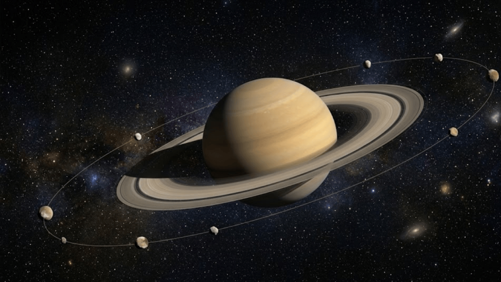 A descoberta desses satélites é resultado do uso de telescópios de alta precisão combinados com técnicas modernas de análise digital. 