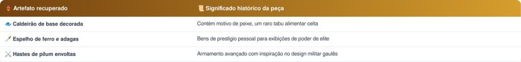 carroças