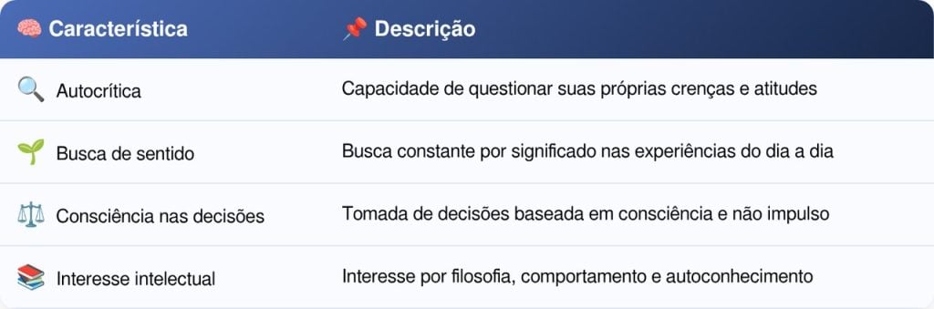 Confúcio
