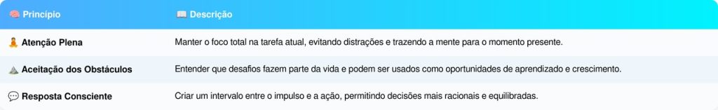 Filosofia chinesa