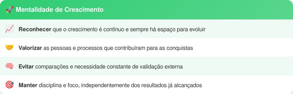 mentalidade