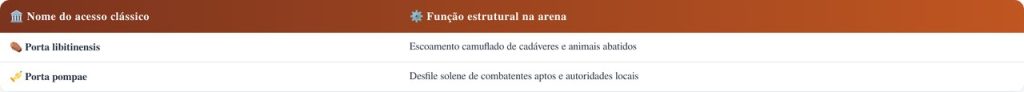 Túnel