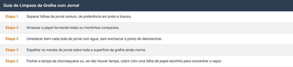 limpeza da churrasqueira