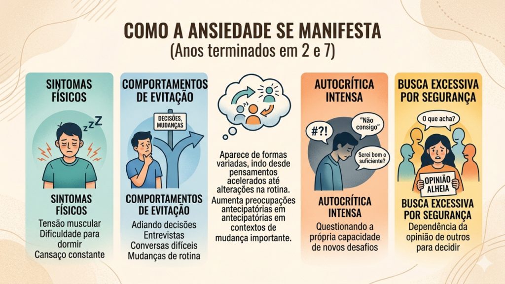 anos terminados em 2 ou 7